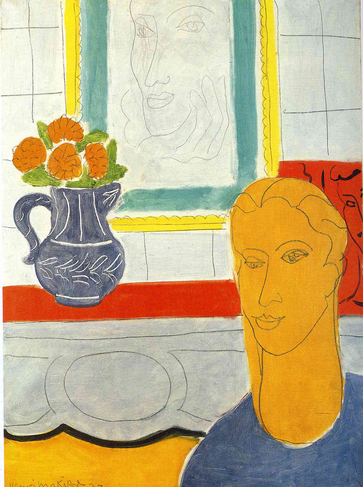 Henri Matisse - The Ochre Head 1935